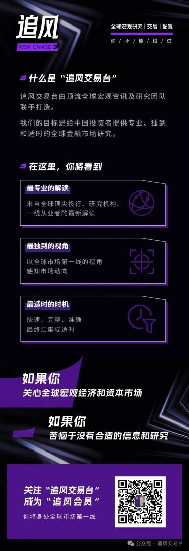 若美联储今年降息，如此罕见的“通胀与降息”组合，上一次是在2007年下半年 - 图片4