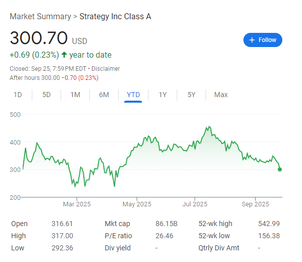 Peter Schiff：我一直认为刺破比特币泡沫的会是黄金	，没想到是白银，“数字币财库公司	”面临残酷熊市 - 图片4