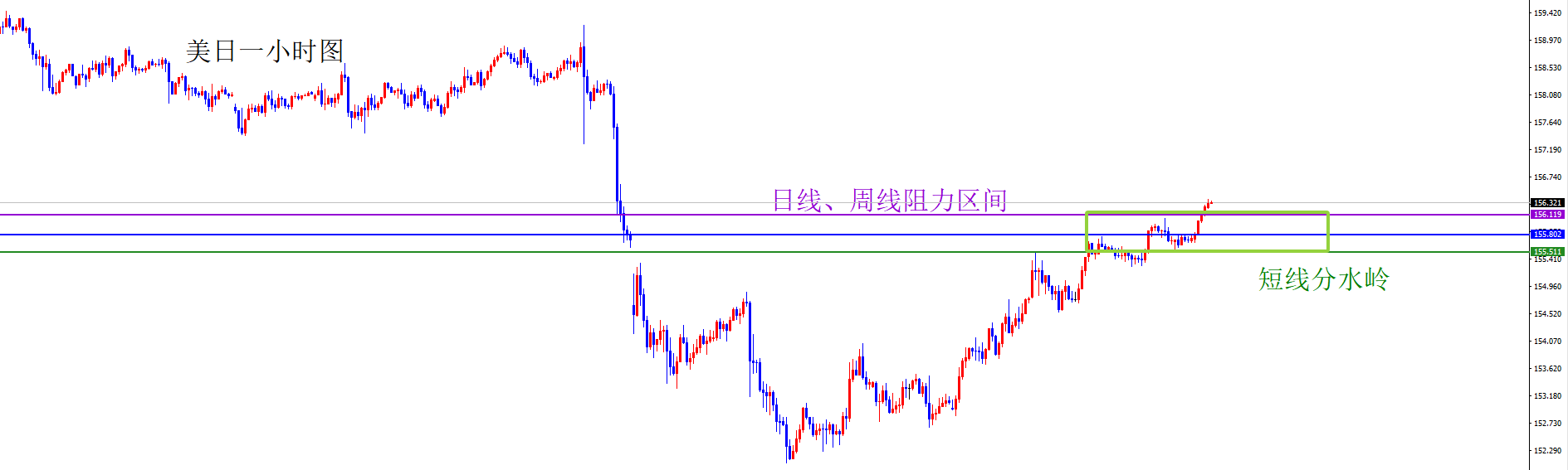 1770180821587973.png 美日.png