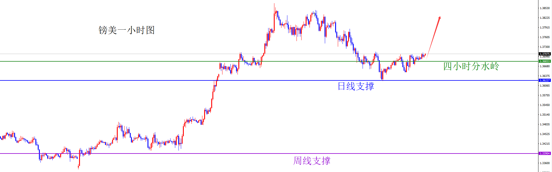 1770180780773987.png 镑美.png