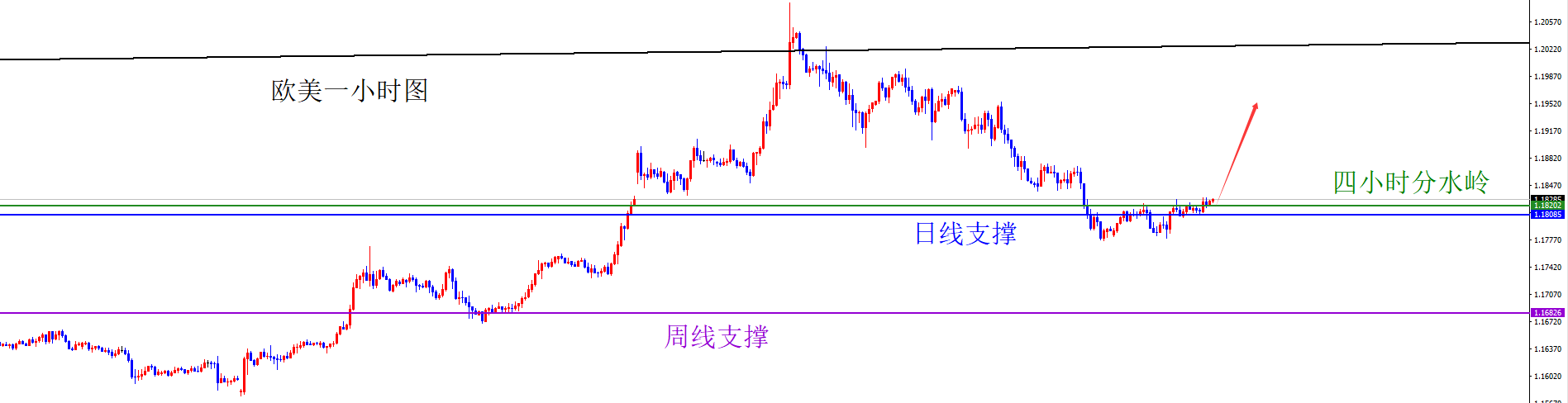 1770180791719369.png 欧美.png