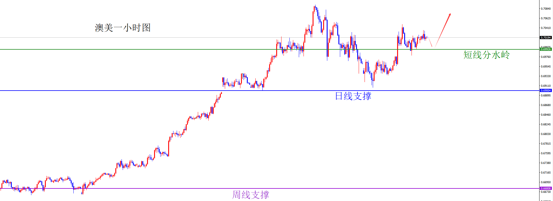 1770180772935214.png 澳美.png