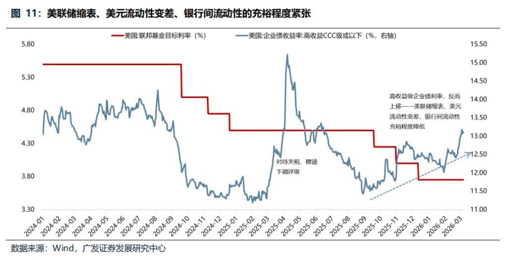 “地缘政治无专家”，四月如何决断？聚焦AI产业链、锂电、铜铝及建材 - 图片22