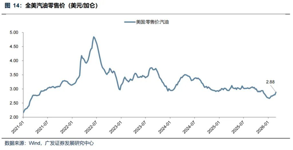 “地缘政治无专家”，四月如何决断？聚焦AI产业链、锂电	、铜铝及建材 - 图片25